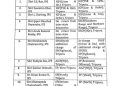 A major reshuffle at the top of the defense administration
