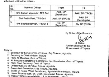 Reshuffle of three officers of the state police