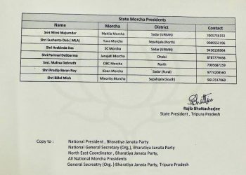 New committee of BJP formed in Tripura