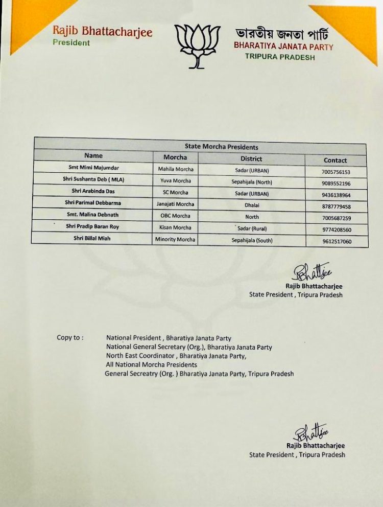New committee of BJP formed in Tripura