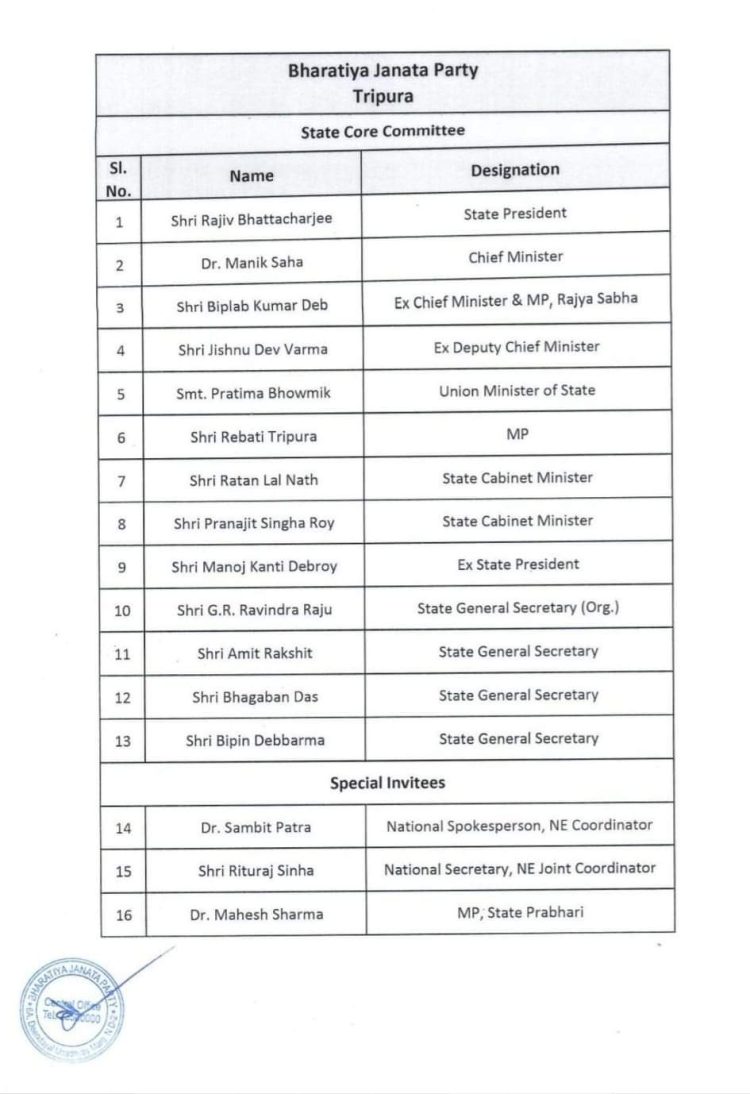 BJP Forms State-Level Core Committee to Strengthen Organization in Tripura