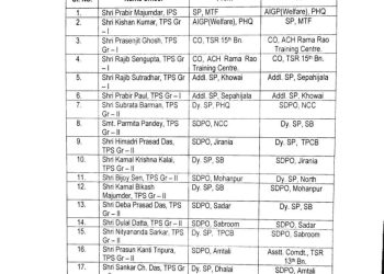 Transfer in IPS and TPS levels
