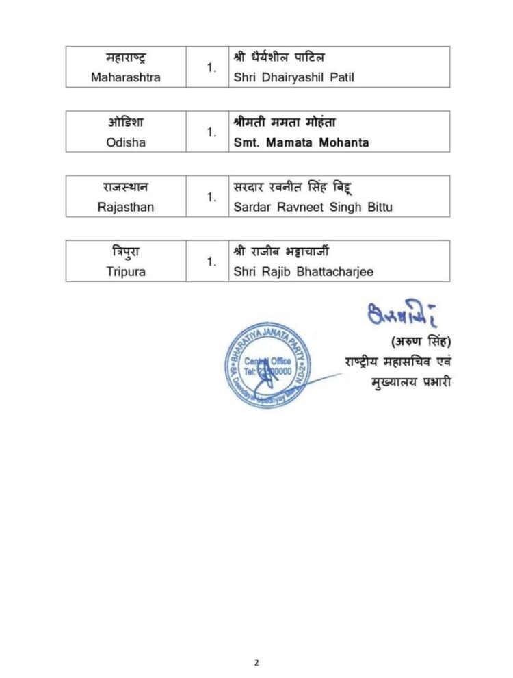 Rajib Bhattacharjee Nominated as BJP Rajya Sabha Candidate from Tripura