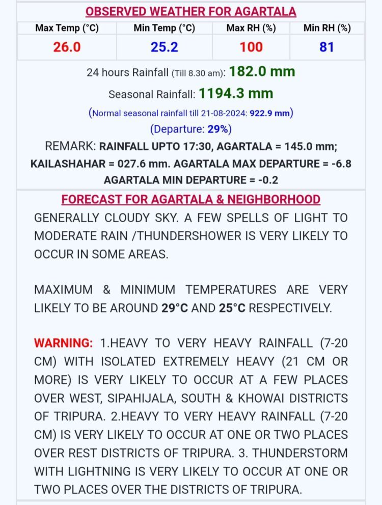 Meteorological Department Issues Heavy Rainfall Warning for Tripura