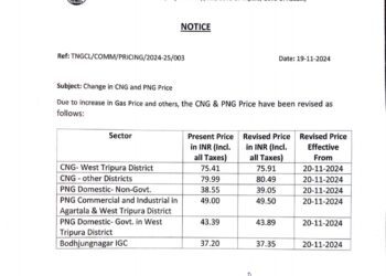 Price Hike for CNG and PNG