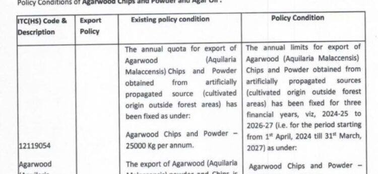 Central government announce easing of terms and conditions for export of agarwood and agar oil