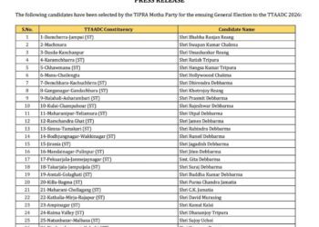 Tipra Motha releases final list for 28 TTAADC seats