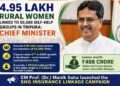 CM highlights SHG role in Tripura’s economic growth
