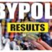 Tight Security for Dharmanagar By-Poll Counting on May 4
