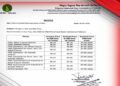 Fourth Fuel Price Hike in 10 Days Hits Tripura