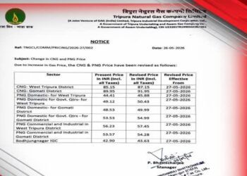 Fourth Fuel Price Hike in 10 Days Hits Tripura