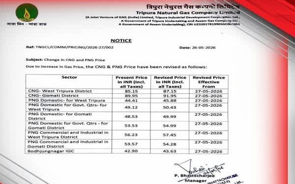 Fourth Fuel Price Hike in 10 Days Hits Tripura