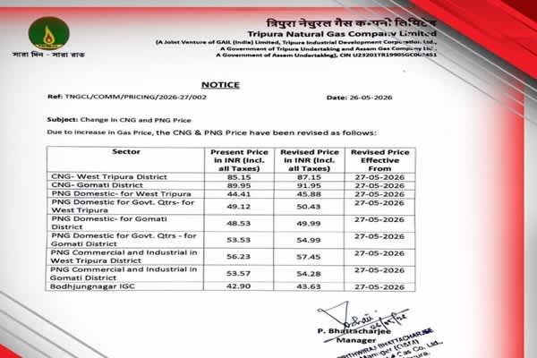 Fourth Fuel Price Hike in 10 Days Hits Tripura