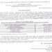 Six Tripura officials elevated under IAS Select List