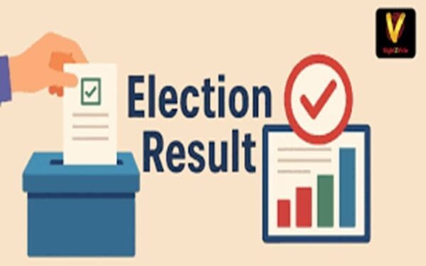 Dharmanagar Counting: Section 163 Restrictions Imposed