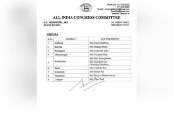Congress reshuffles district leadership in Tripura