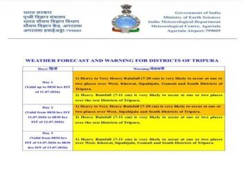 Orange Alert till July 13 in Tripura
